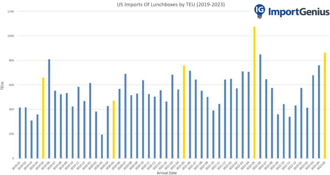 1690872102275514.png 返校3.png